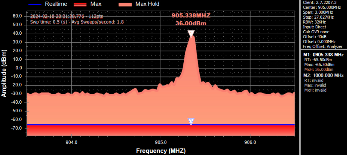 meshtastic_mesh_device_station_edition_g2_conduction_test_17dbm.jpg
